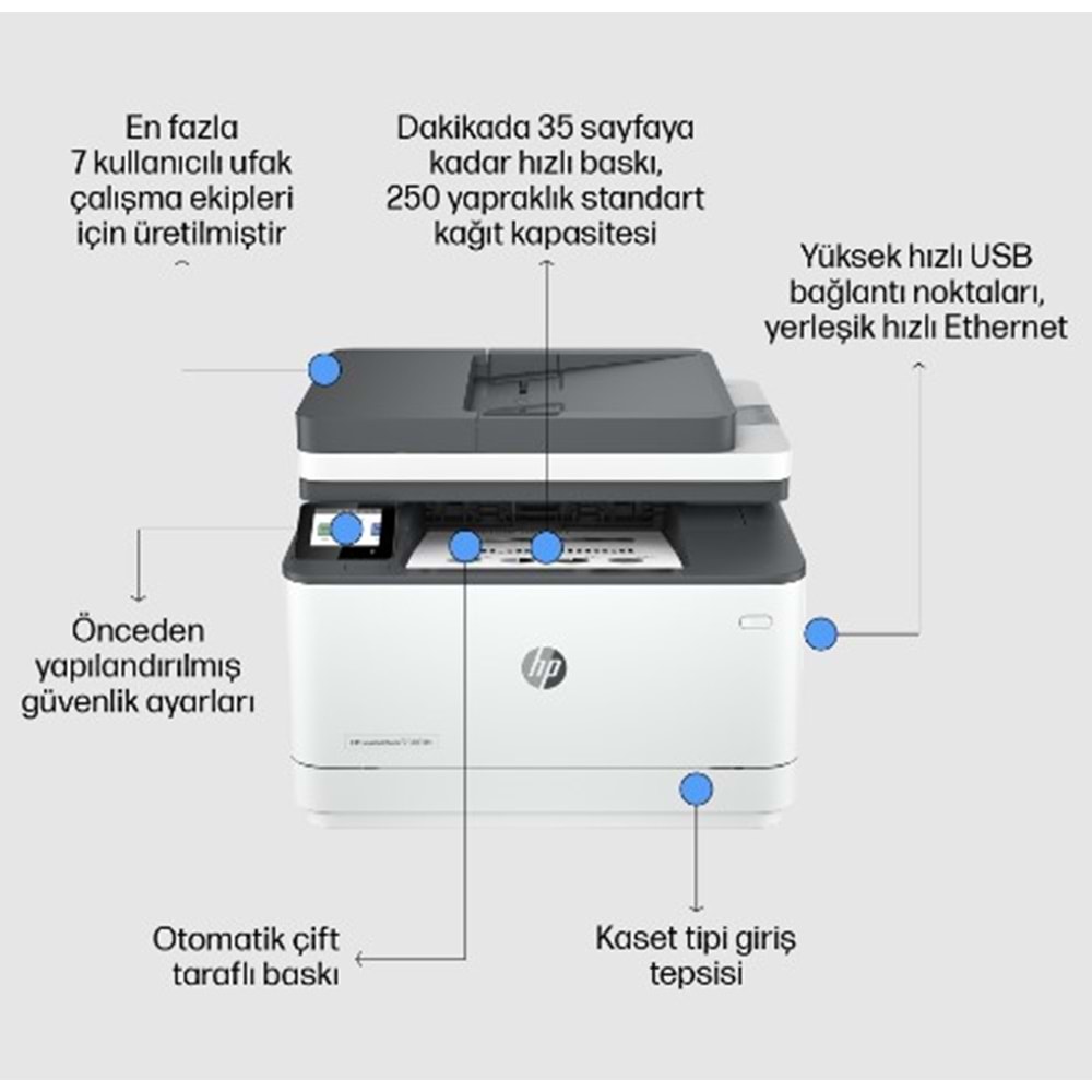 HP LaserJet Pro MFP 3103fdn Yazıcı
