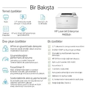 HP LaserJet Enterprise M406dn Yazıcı