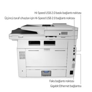 HP LaserJet Enterprise MFP M430f Yazıcı