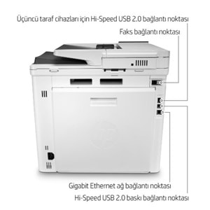 HP Color LaserJet Enterprise MFP M480f Yazıcı